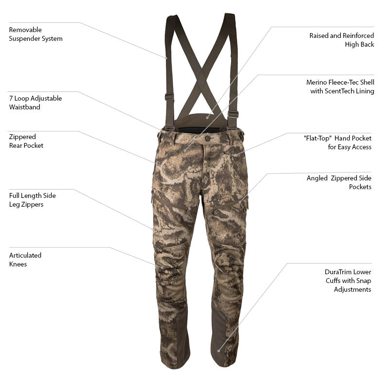 RiverWolf Merino-Fleece Systems Pant