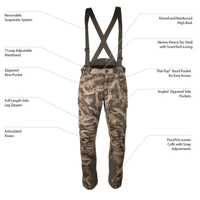 RiverWolf Merino-Fleece Systems Pant