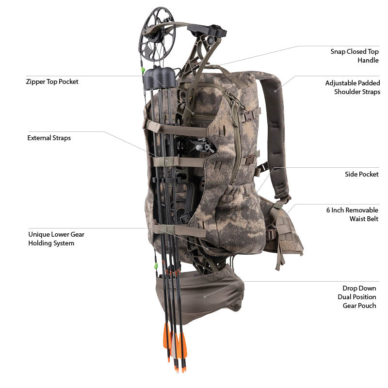 DoubleBack Xtreme Pack